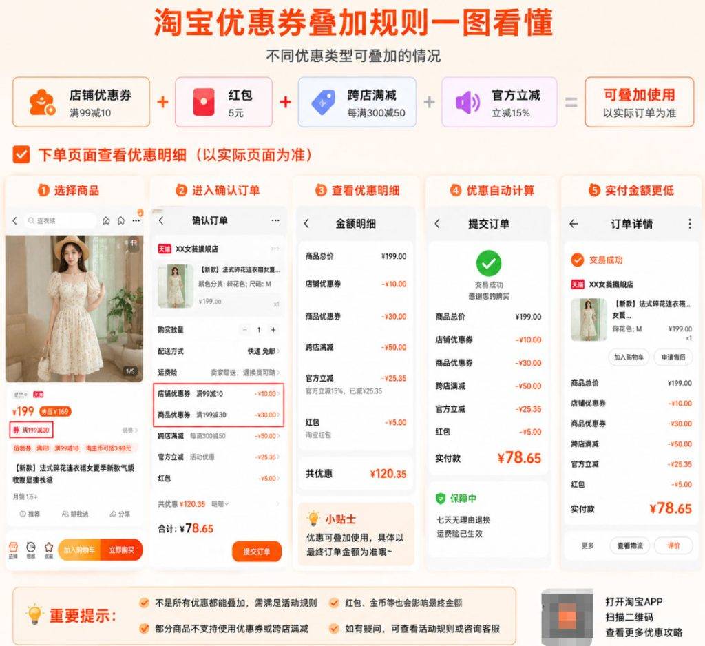 taobao-coupon-combination-summary-1024x938.jpg 淘宝优惠券可以叠加吗?红包、满减、店铺券叠加使用规则