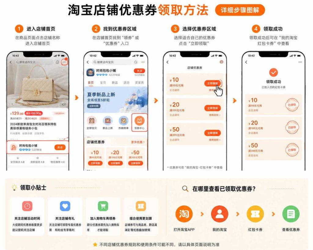 taobao-shop-coupon-method-1024x819.jpg 淘宝优惠券怎么领取?最新官方领取入口、隐藏渠道及领券技巧大全