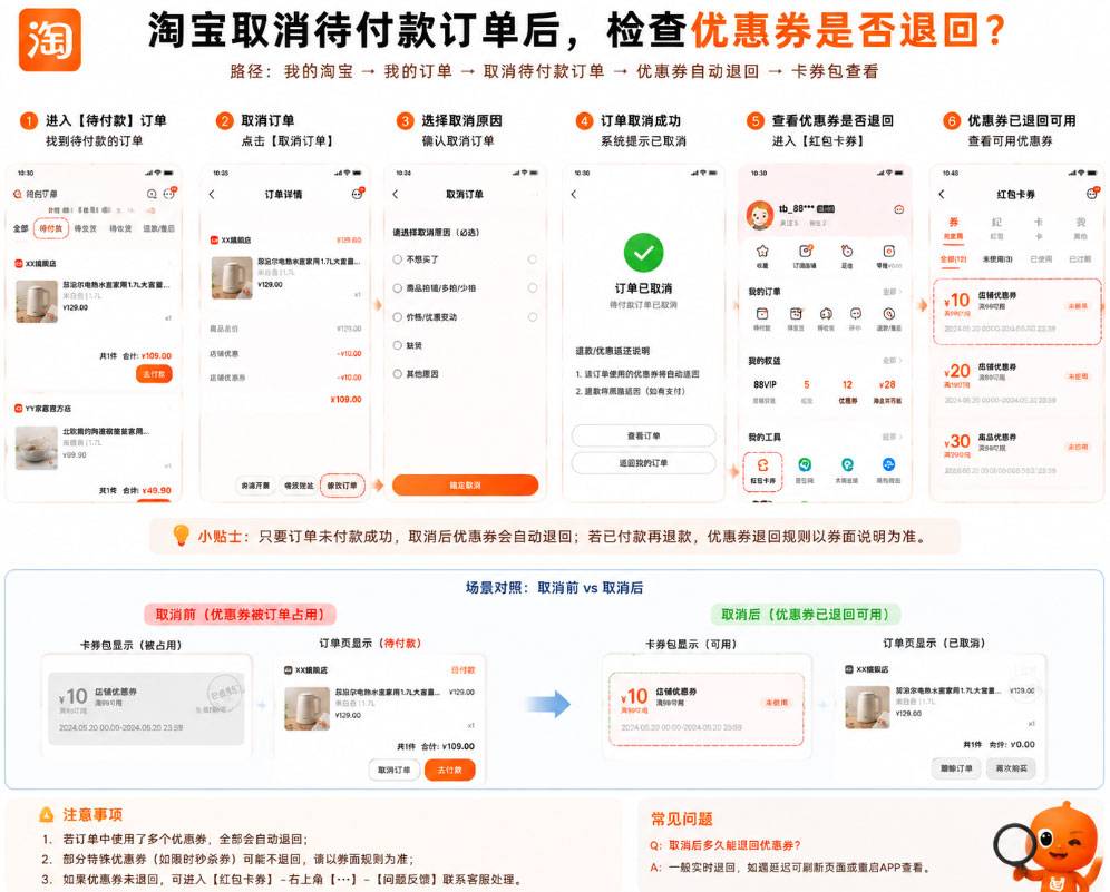 淘宝优惠券取消订单后还能使用吗？为什么没退回，多久恢复可用