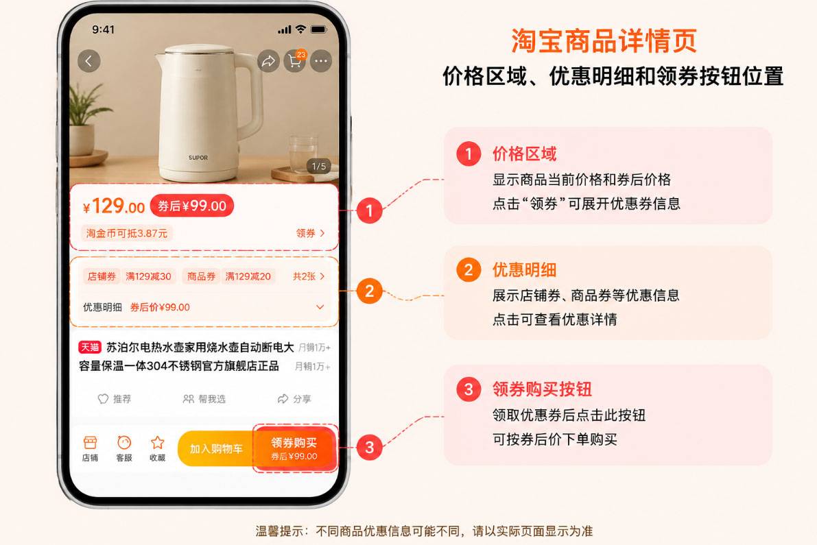 taobao-shangpin-youhuiquan-rukou.jpg 淘宝商品优惠券怎么领取?商品页入口、操作步骤与领券失败排查