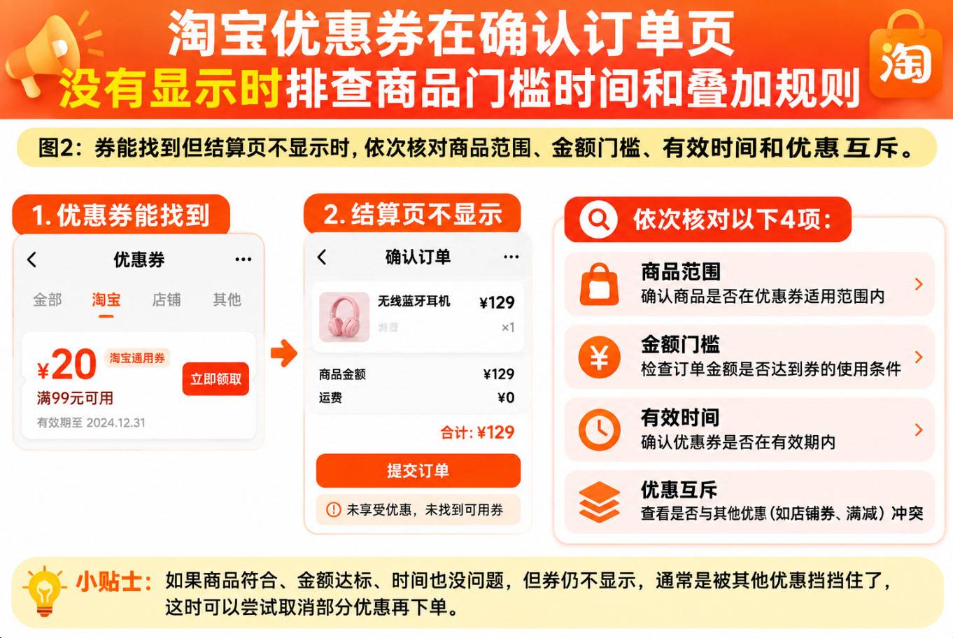 taobao-youhuiquan-lingquhou-meiyou-xianshi-jiesuan-paicha.jpg 淘宝优惠券领取后为什么没有显示?6种原因与找回排查步骤