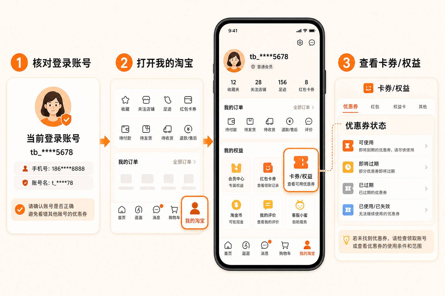 taobao-youhuiquan-lingquhou-meiyou-xianshi-zhanghao-rukou.jpg 淘宝优惠券领取后为什么没有显示?6种原因与找回排查步骤