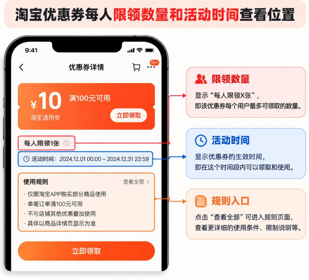 taobao-youhuiquan-xianling-guize.jpg 淘宝优惠券领取后还能重新领取吗?重复领取条件、限领规则和失败原因