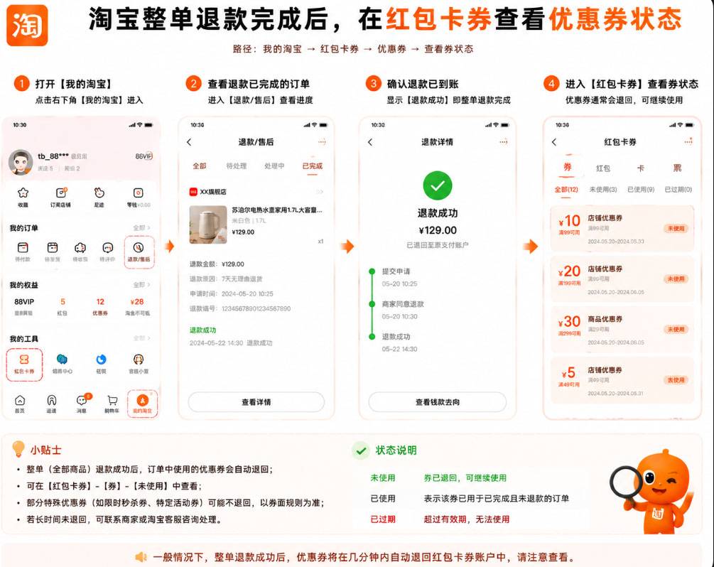 taobao-zhengdan-tuikuan-hou-chakan-youhuiquan.jpg 淘宝优惠券退款后还能继续使用吗?钱退了券去哪了,恢复条件一次说清